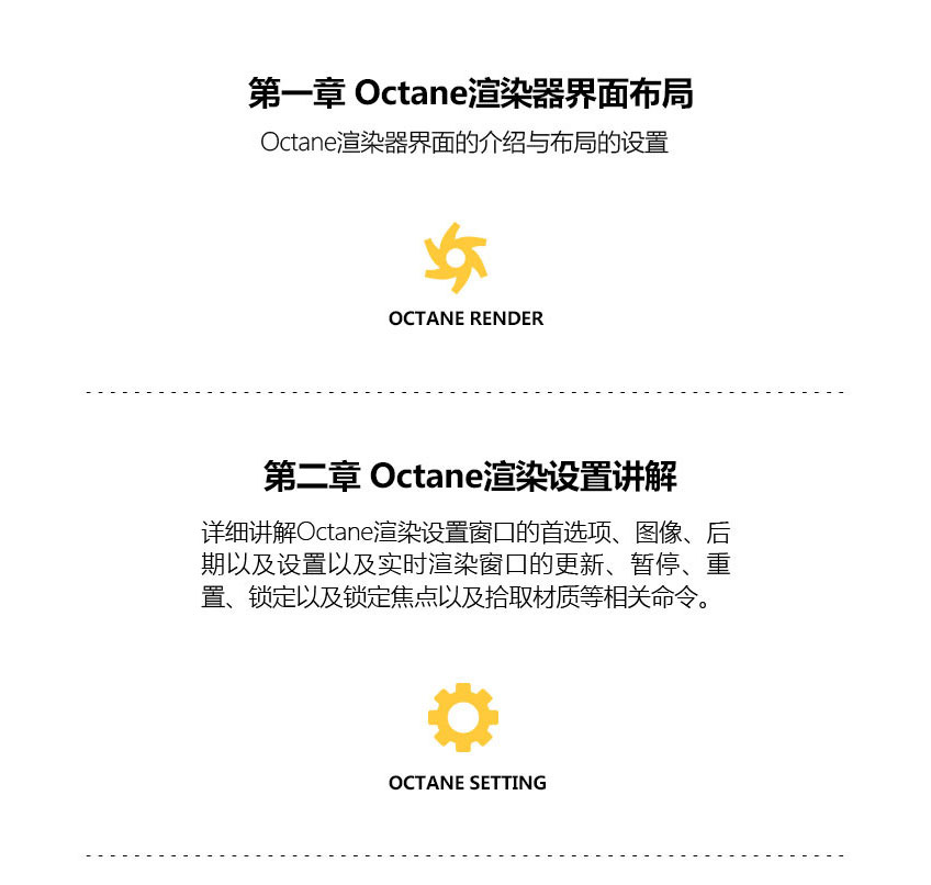 Octane for C4D 渲染教程，深入学习Octane Render渲染_系统全面的平面设计培训、自学教程推荐,尽在平面设计学习日记网(www.xxriji.cn)