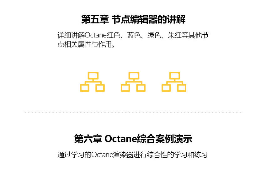 Octane for C4D 渲染教程，深入学习Octane Render渲染_系统全面的平面设计培训、自学教程推荐,尽在平面设计学习日记网(www.xxriji.cn)