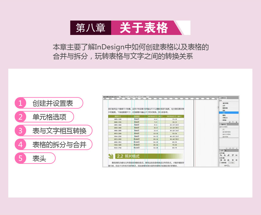  InDesign CC 2019 入门到精通教程_系统全面的平面设计培训、自学教程推荐,尽在平面设计学习日记网(www.xxriji.cn)